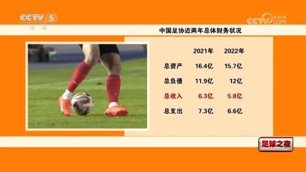 沙特联-吉达联合4-2卡利杰仍居第4 本泽马点射破门+伤退北京时间11月30日23:00，沙特联第15轮吉达联合迎战卡利杰的比赛，上半场科罗纳多推射破门，本泽马点射+中柱随后伤退，纳里点射扳回一城，下半场哈姆达拉点射，扎卡里亚-豪萨维推射破门，特耶斯精彩侧身凌空破门，最终吉达联合4-2卡利杰仍居第4。